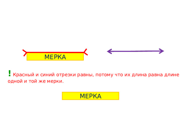 МЕРКА ! Красный и синий отрезки равны, потому что их длина равна длине одной и той же мерки. МЕРКА 