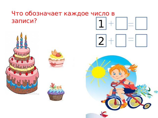 Что обозначает каждое число в записи? 1 2 