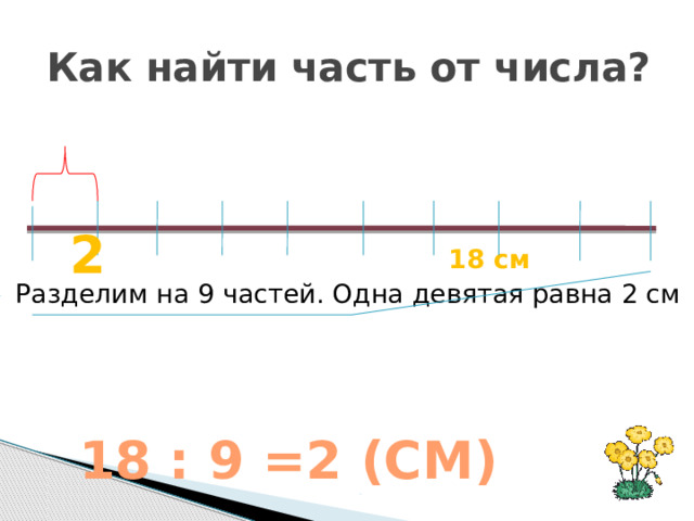 Как найти часть от числа?  18 см Разделим на 9 частей. Одна девятая равна 2 см 2 18 : 9 =2 (СМ) 