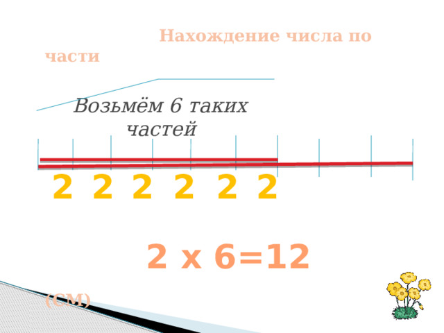   Нахождение числа по части           (СМ) Возьмём 6 таких частей 2 2 2 2 2 2 2 х 6=12 