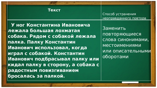 Текст Способ устранения неоправданного повтора  У ног Константина Ивановича лежала большая лохматая собака. Рядом с собакой лежала палка. Палку Константин Иванович использовал, когда играл с собакой. Константин Иванович подбрасывал палку или кидал палку в сторону, а собака с радостным повизгиванием бросалась за палкой. Заменить повторяющиеся  слова синонимами, местоимениями или описательными оборотами 