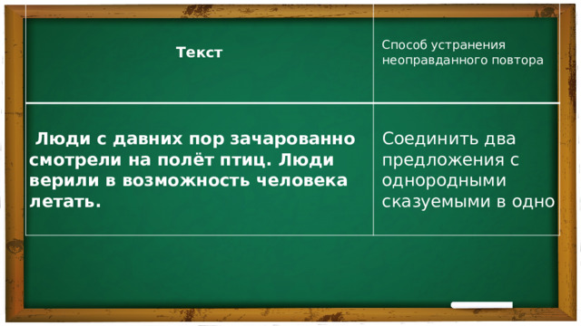 Текст Способ устранения неоправданного повтора  Люди с давних пор зачарованно смотрели на полёт птиц. Люди верили в возможность человека летать. Соединить два предложения с однородными сказуемыми в одно 