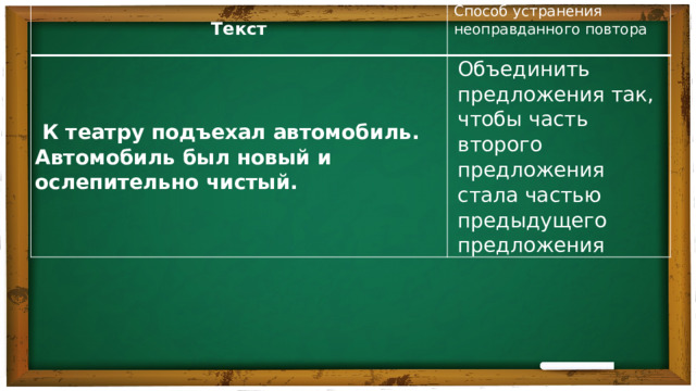 Текст Способ устранения неоправданного повтора  К театру подъехал автомобиль. Автомобиль был новый и ослепительно чистый. Объединить предложения так, чтобы часть второго предложения стала частью предыдущего предложения 
