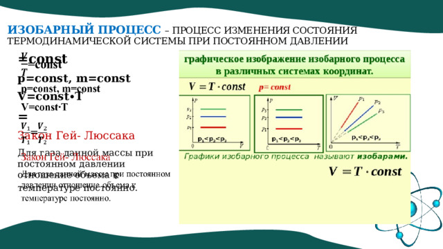 Изобарный процесс – процесс изменения состояния термодинамической системы при постоянном давлении =const   p=const, m=const V=const∙T = Закон Гей- Люссака Для газа данной массы при постоянном давлении отношение объема к температуре постоянно.  