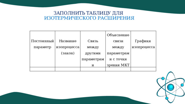 Заполнить таблицу для   изотермического расширения   Постоянный параметр     Название изопроцесса     (закон) Связь между другими параметрами Объяснение связи между параметрами с точки зрения МКТ       Графики изопроцесса   