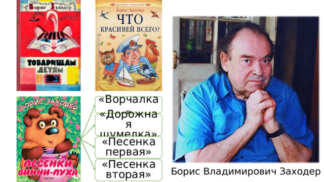 «Ворчалка» «Дорожная шумелка» «Песенка первая» «Песенка вторая» Борис Владимирович Заходер  
