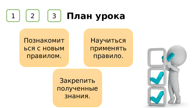 План урока 1 2 3 Познакомиться с новым правилом. Научиться применять правило. Закрепить полученные знания. 