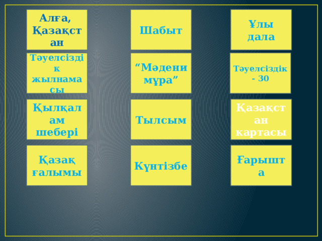 Шабыт Ұлы дала Алға, Қазақстан Тәуелсіздік жылнамасы “ Мәдени мұра” Тәуелсіздік- 30 Қазақстан картасы Қылқалам шебері Тылсым Ғарышта Қазақ ғалымы Күнтізбе 