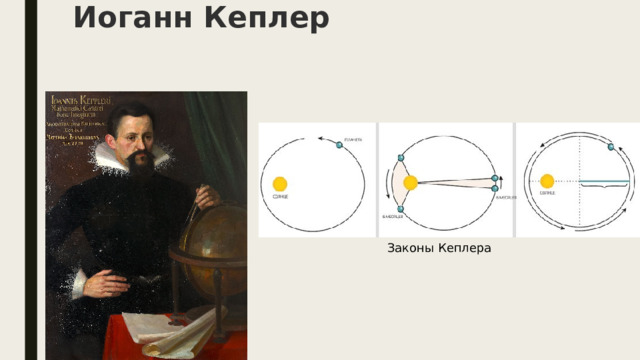 Иоганн Кеплер Законы Кеплера 