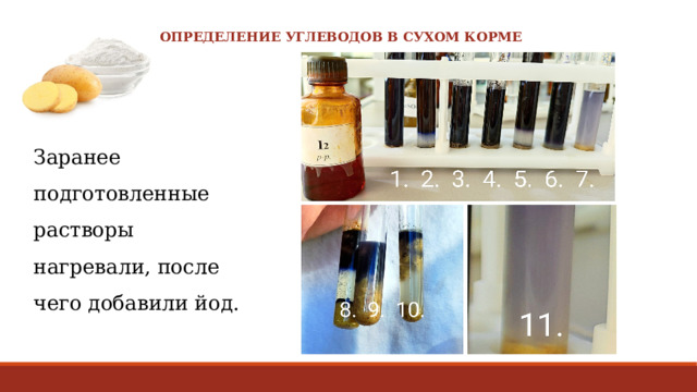 ОПРЕДЕЛЕНИЕ УГЛЕВОДОВ В СУХОМ КОРМЕ Заранее подготовленные растворы нагревали, после чего добавили йод. 