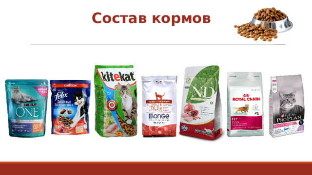 Состав кормов 