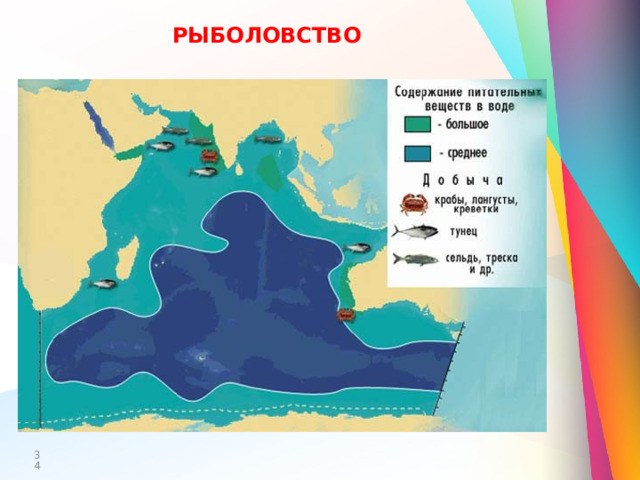 РЫБОЛОВСТВО  