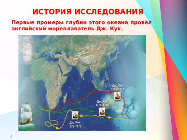 ИСТОРИЯ ИССЛЕДОВАНИЯ  Первые промеры глубин этого океана провёл английский мореплаватель Дж. Кук.  