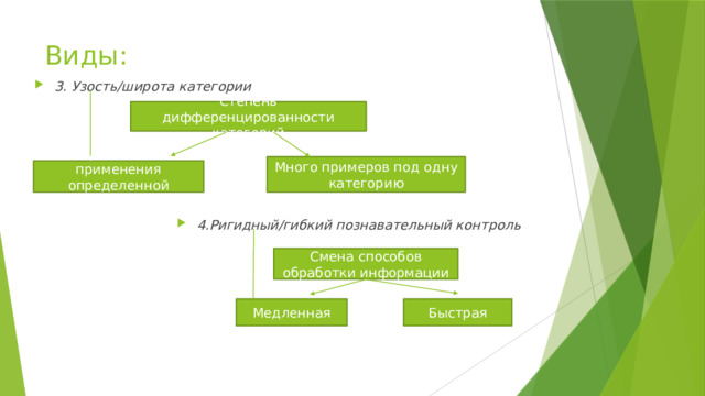 Виды: 3. Узость/широта категории      4.Ригидный/гибкий познавательный контроль Степень дифференцированности категорий Много примеров под одну категорию Ограничение применения определенной категории Смена способов обработки информации Медленная Быстрая 