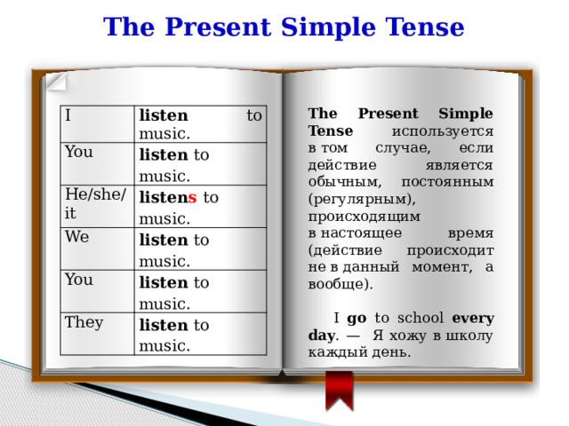 The Present Simple Tense The Present Simple Tense используется в том случае, если действие является обычным, постоянным (регулярным), происходящим в настоящее время (действие происходит не в данный момент, а вообще).    I go to school every day . — Я хожу в школу каждый день. I You listen to music. listen to music. He/she/it listen s  to music. We listen to music. You listen to music. They listen to music. 