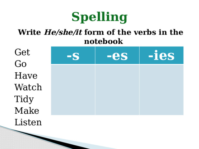 Spelling Write He/she/it form of the verbs in the notebook Get Go Have Watch Tidy Make Listen  -s -es -ies 