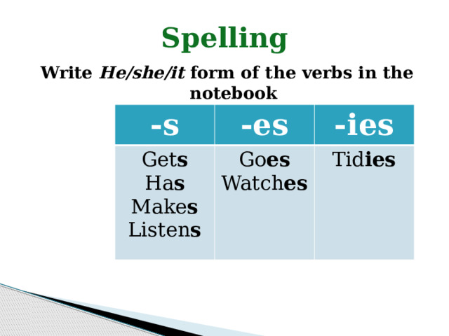 Spelling Write He/she/it form of the verbs in the notebook  -s -es Get s -ies Ha s Go es Watch es Make s Tid ies Listen s 