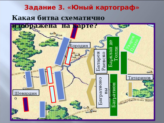 Задание 3. «Юный картограф» Барклай де Толли Багратион Батарея Раевского Багратионовы Уваров флеши Платов Какая битва схематично изображена на карте? Бородино Татариново Шевардино 