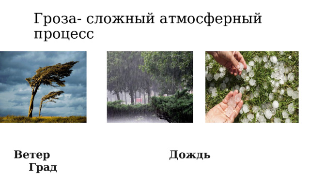 Гроза- сложный атмосферный процесс  Ветер Дождь Град 