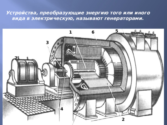 Устройства, преобразующие энергию того или иного вида в электрическую, называют генераторами .    5 1 6   3  7    4 2 
