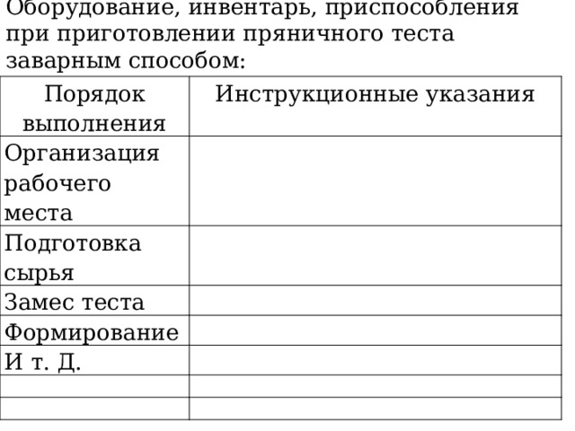 Оборудование, инвентарь, приспособления при приготовлении пряничного теста заварным способом: Порядок выполнения Инструкционные указания Организация рабочего места Подготовка сырья Замес теста Формирование И т. Д. 