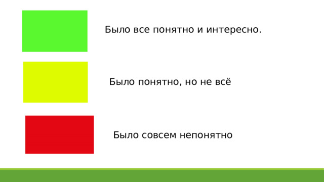 Было все понятно и интересно. Было понятно, но не всё Было совсем непонятно 