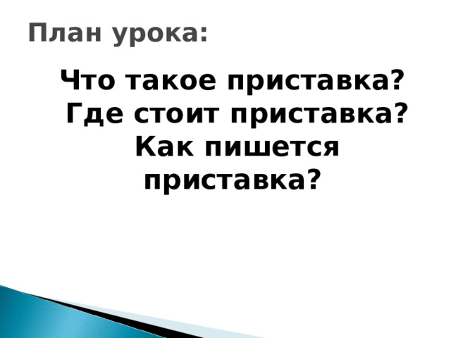 План урока: Что такое приставка?  Где стоит приставка?  Как пишется приставка? 