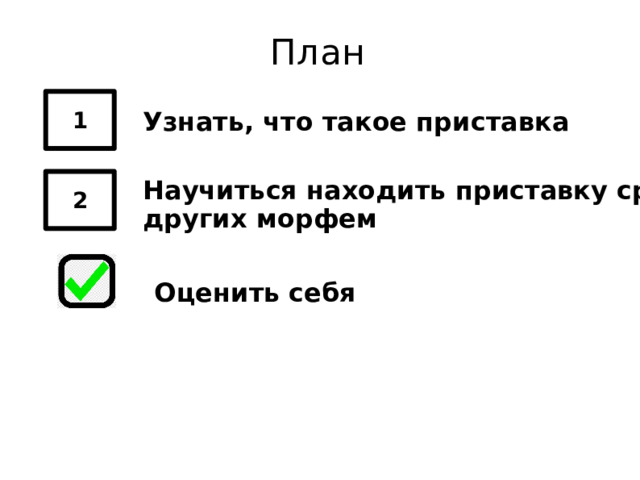План 1 Узнать, что такое приставка 2 Научиться находить приставку среди других морфем Оценить себя 