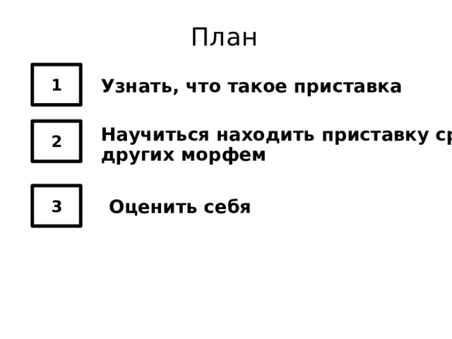 План 1 Узнать, что такое приставка 2 Научиться находить приставку среди других морфем 3 Оценить себя 