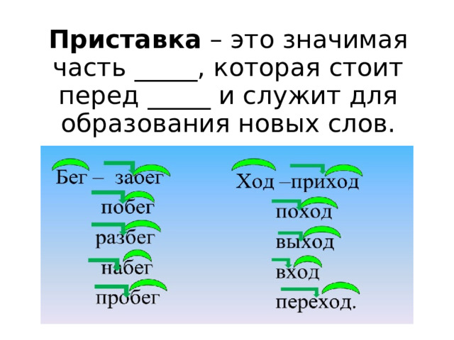 Приставка – это значимая часть _____, которая стоит перед _____ и служит для образования новых слов. 