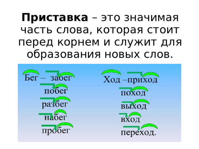 Приставка – это значимая часть слова, которая стоит перед корнем и служит для образования новых слов. 