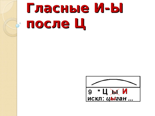 Гласные И-Ы после Ц 