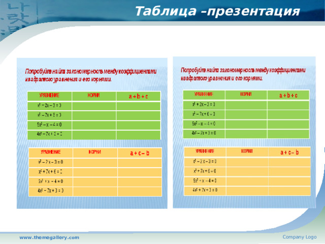Таблица –презентация www.themegallery.com Company Logo 