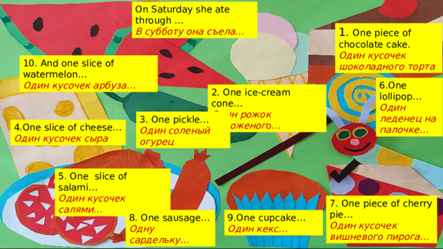 On Saturday she ate through … В субботу она съела… 1. One piece of chocolate cake. Один кусочек шоколадного торта 10. And one slice of watermelon… Один кусочек арбуза… 6.One lollipop…  Один леденец на палочке… 2. One ice-cream cone… Один рожок мороженог о… 3. One pickle… Один соленый огурец 4.One slice of cheese… Один кусочек сыра 5. One slice of salami… Один кусочек салями… 7. One piece of cherry pie… Один кусочек вишневого пирога… 9.One cupcake… 8. One sausage… Один кекс… Одну сардельку… 