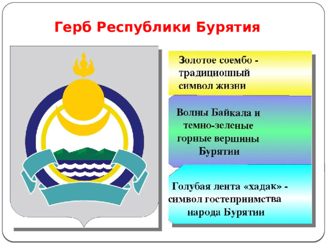 Герб Республики Бурятия 