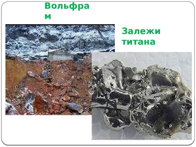 Вольфрам Залежи титана  