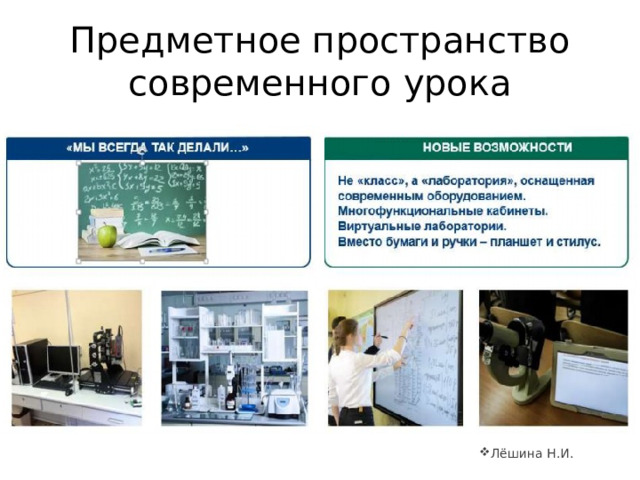 Предметное пространство современного урока Лёшина Н.И. 