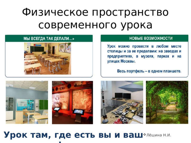 Физическое пространство современного урока Урок там, где есть вы и ваш компьютер! Лёшина Н.И. 