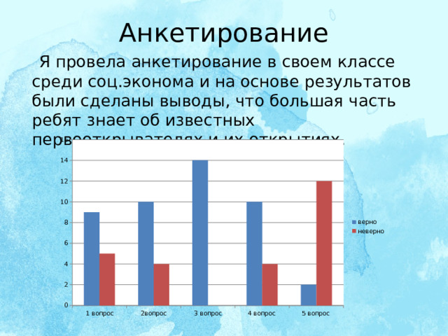 Анкетирование  Я провела анкетирование в своем классе среди соц.эконома и на основе результатов были сделаны выводы, что большая часть ребят знает об известных первооткрывателях и их открытиях. 