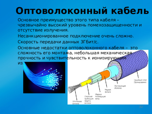Оптоволоконный кабель Основное преимущество этого типа кабеля – чрезвычайно высокий уровень помехозащищенности и отсутствие излучения. Несанкционированное подключение очень сложно.  Скорость передачи данных 3Гбит/c.  Основные недостатки оптоволоконного кабеля –  это сложность его монтажа, небольшая механическая прочность и чувствительность к ионизирующим излучениям.  