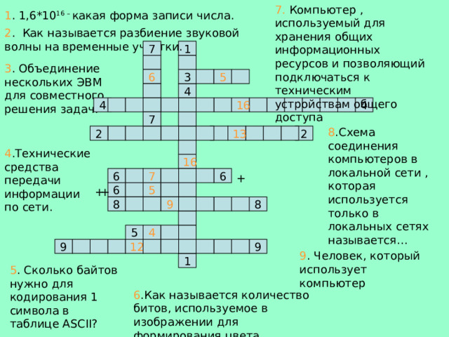 7. Компьютер , используемый для хранения общих информационных ресурсов и позволяющий подключаться к техническим устройствам общего доступа 1 . 1,6*10 16 – какая форма записи числа. 2 . Как называется разбиение звуковой волны на временные участки. 7 1 3 . Объединение нескольких ЭВМ для совместного решения задач. 3 6 5 4 4 16 4 7 8 .Схема соединения компьютеров в локальной сети , которая используется только в локальных сетях называется… 2 2 13 4 .Технические средства передачи информации по сети. 16 6 7 6 + + 5 + 6 8 9 8 5 4 9 12 9 9 . Человек, который использует компьютер 1 5 . Сколько байтов нужно для кодирования 1 символа в таблице ASCII? 6 .Как называется количество битов, используемое в изображении для формирования цвета. 