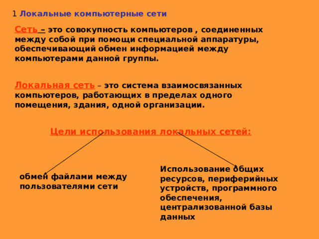 1 Локальные компьютерные сети Сеть –  это совокупность компьютеров , соединенных между собой при помощи специальной аппаратуры, обеспечивающий обмен информацией между компьютерами данной группы.  Локальная сеть – это система взаимосвязанных компьютеров, работающих в пределах одного помещения, здания, одной организации.  Цели использования локальных сетей:    Использование общих ресурсов, периферийных устройств, программного обеспечения, централизованной базы данных обмен файлами между пользователями сети 