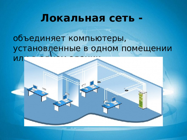 Локальная сеть - объединяет компьютеры, установленные в одном помещении или в одном здании 