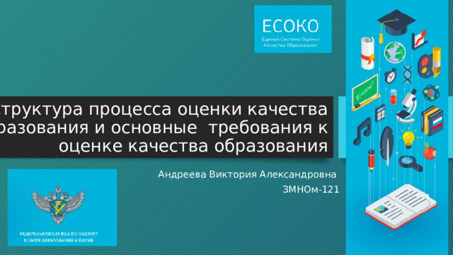 Структура процесса оценки качества образования и основные требования к оценке качества образования Андреева Виктория Александровна ЗМНОм-121  