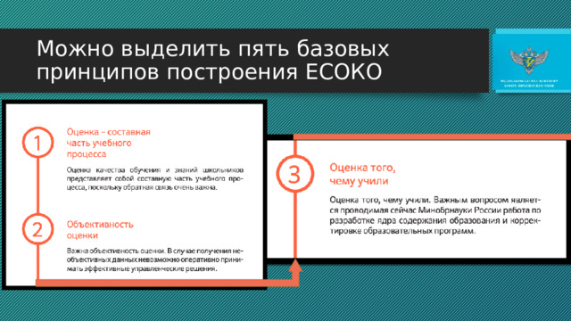 Можно выделить пять базовых принципов построения ЕСОКО 