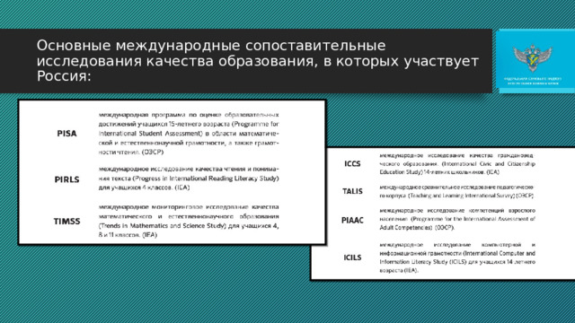 Основные международные сопоставительные исследования качества образования, в которых участвует Россия: 