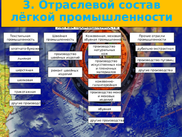 6/14/23 Влияет на развитие легкой и пищевой промышленности и их обеспеченность современными машинами. Таким образом, недостаточный уровень развития сельского хозяйства, химической промыш­ленности и машиностроения замедляет развитие и лёгкой, и пищевой промышленности. Поэтому на рынке одежды 75% составляет импортная продукция. Доля продуктов питания иностранного производства – более 40% . Недостаточен и уровень потребления росси­янами многих продуктов питания.  