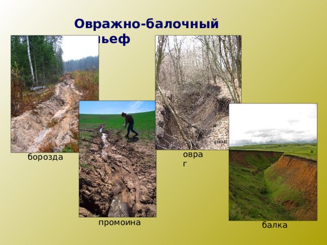 Овражно-балочный рельеф овраг борозда промоина балка 