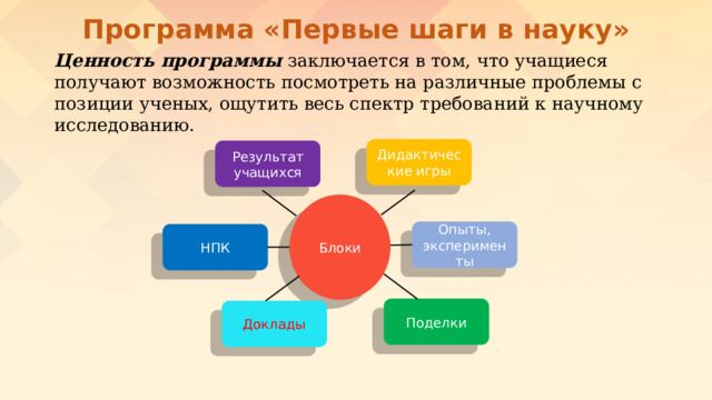 Программа «Первые шаги в науку» Ценность программы  заключается в том, что учащиеся   получают возможность посмотреть на различные проблемы с позиции ученых, ощутить весь спектр требований к научному исследованию. Дидактические игры Результат учащихся Блоки Опыты, эксперименты НПК Поделки Доклады 