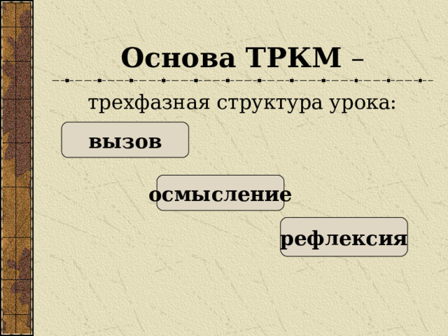 Основа ТРКМ – трехфазная структура урока: вызов осмысление рефлексия 